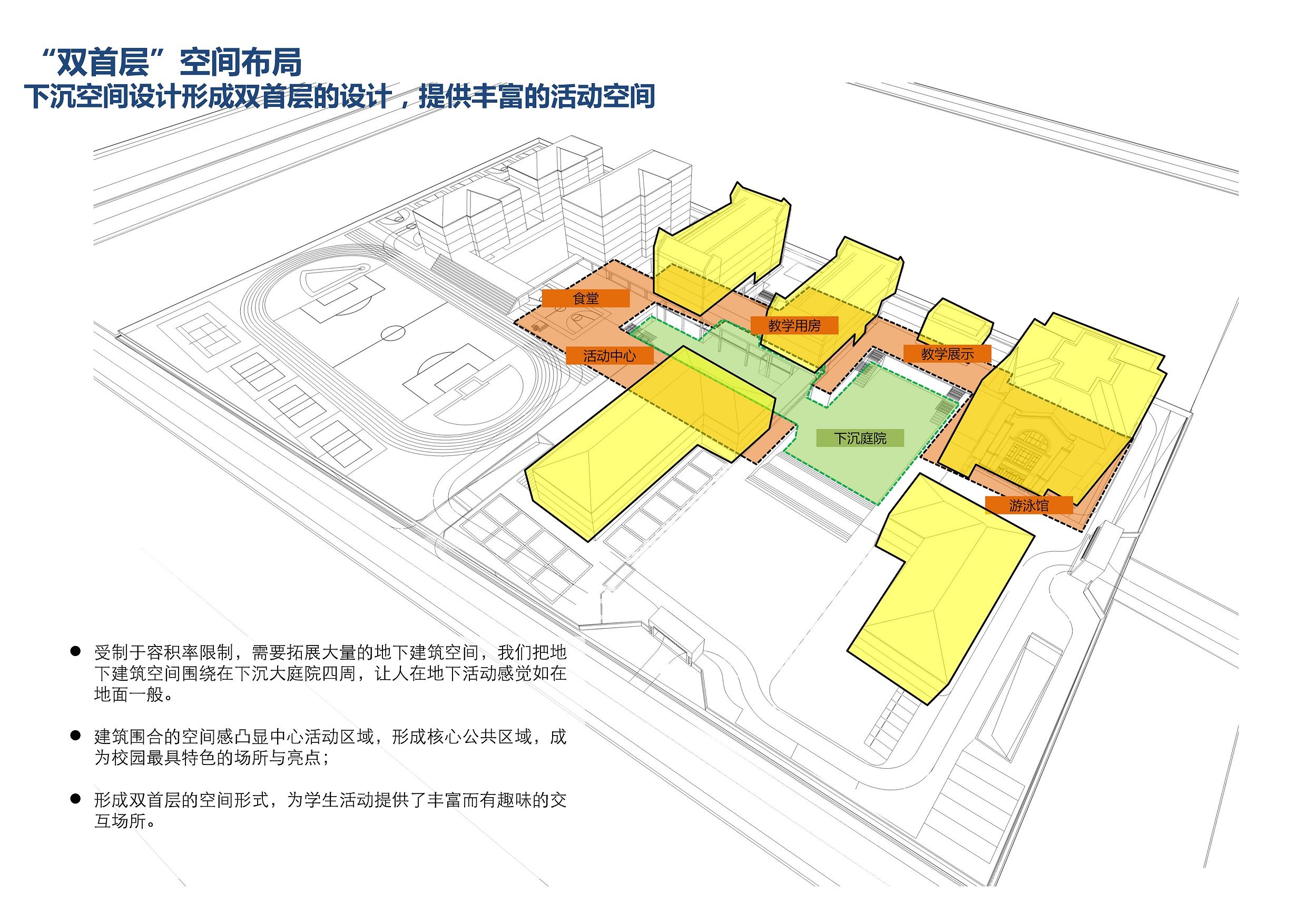 分析圖_空間布局分析.jpg