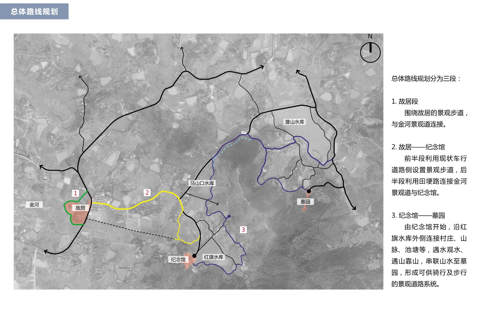 1、總體路線規(guī)劃.jpg