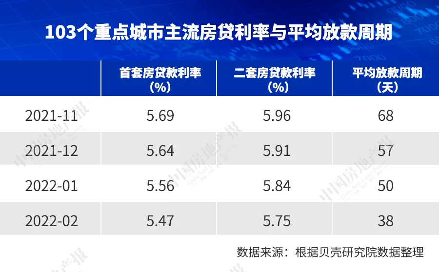 一線城市房?jī)r(jià)率先反彈，銀川領(lǐng)漲全國(guó)，樓市筑底信號(hào)出現(xiàn)